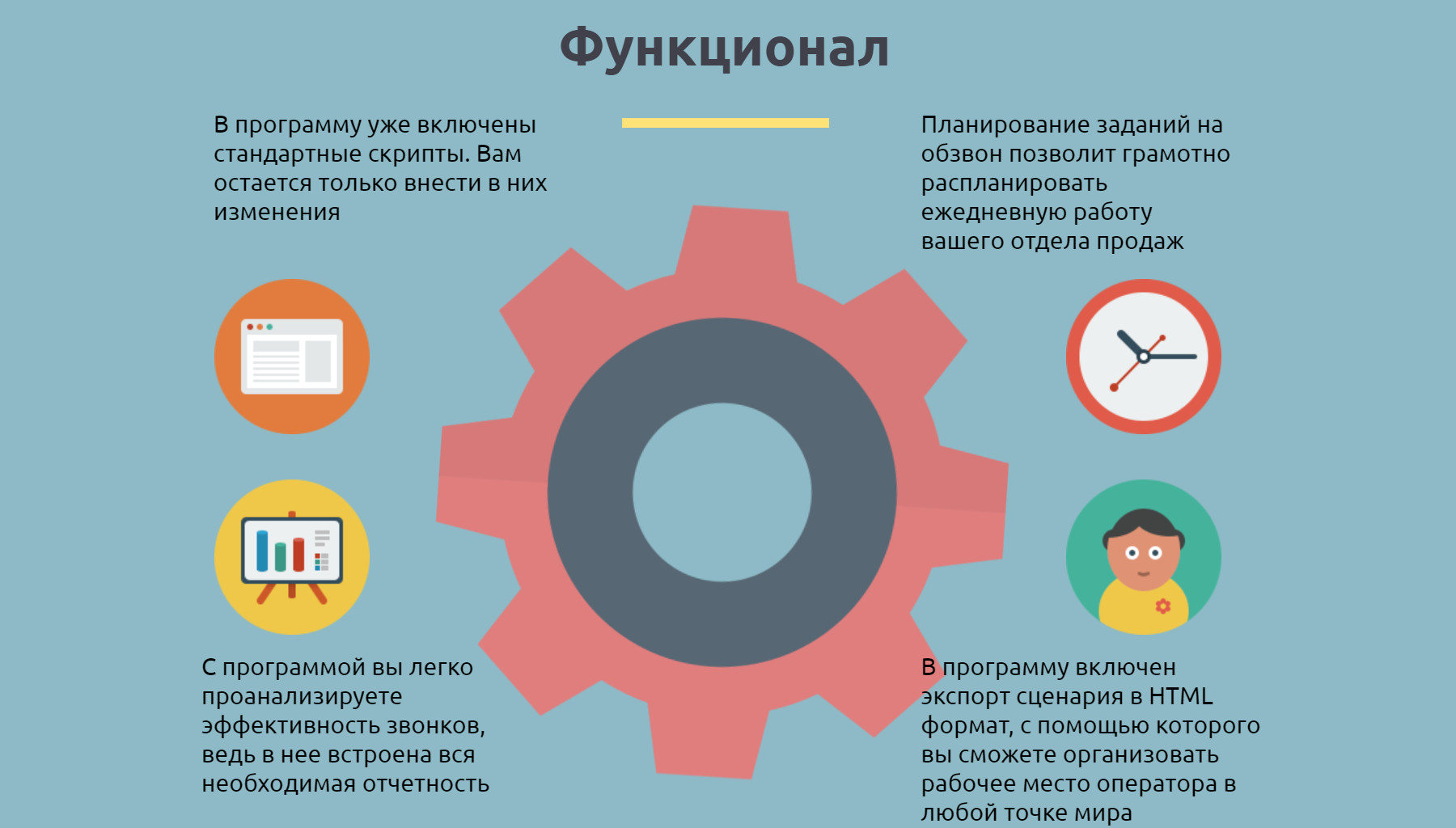 Скрипт холодного звонка. Холодный обзвон